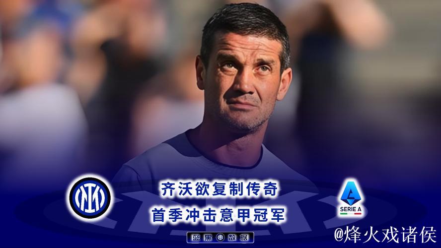 齐沃：意大利杯是首要任务，其他事随后再议