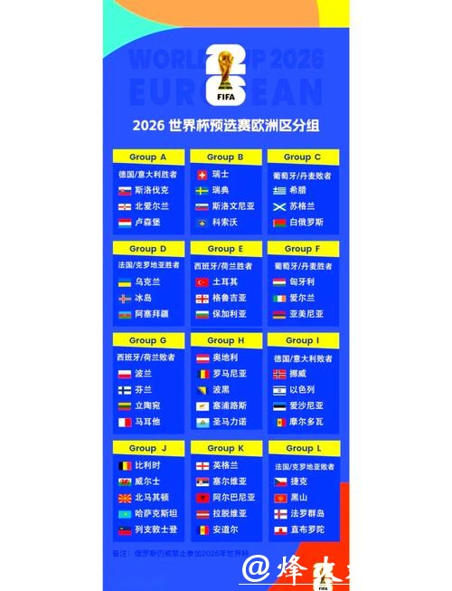 国际足联2026世界杯精彩赛事解析 国际足联2026世界杯精彩赛事解析