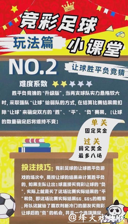 全面指南：如何在网上投注世界杯的技巧与步骤